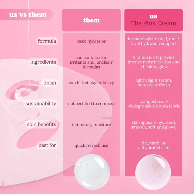 The Pink Dream Moisturizing Mask
