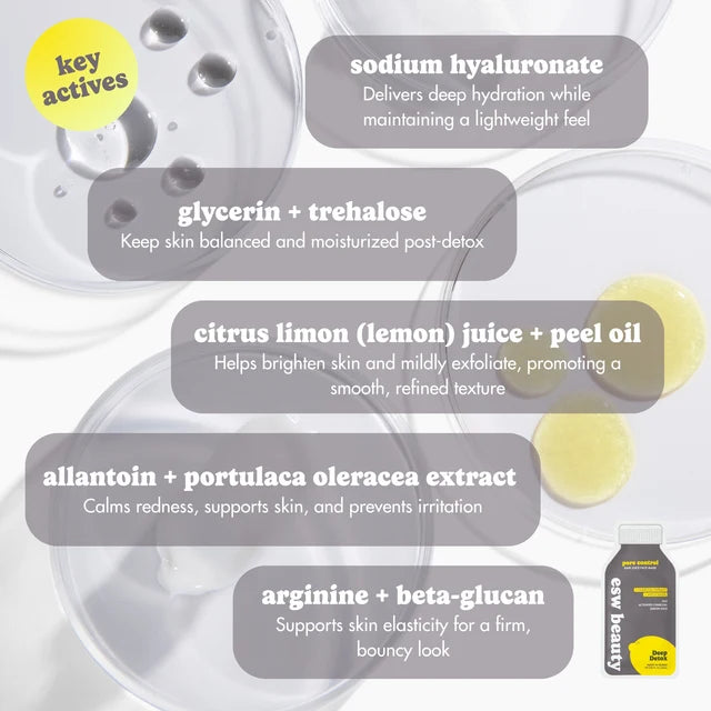 Deep Detox Pore Control Mark