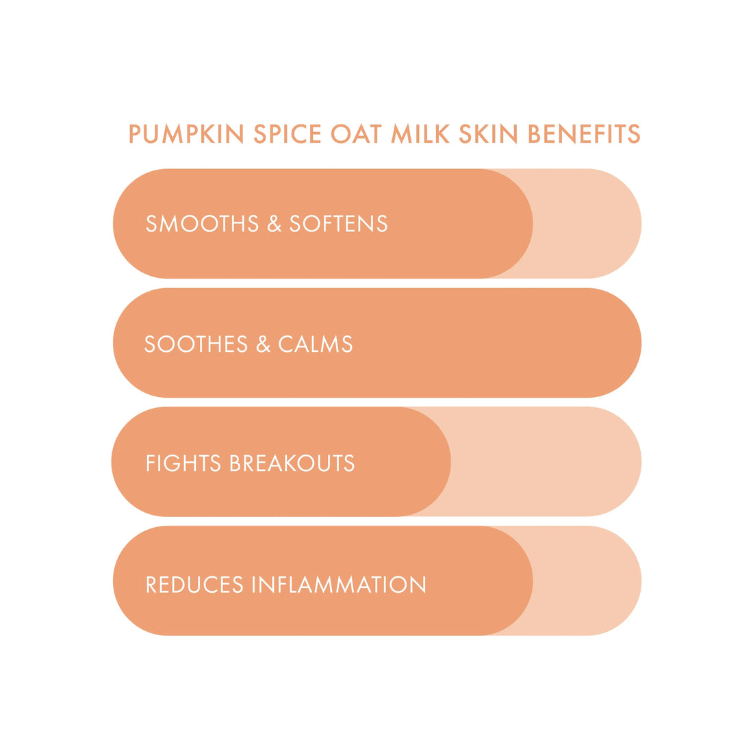 Pumpkin Spice Oat Milk Calming Plant-Based Milk Mask: With Peg Hole